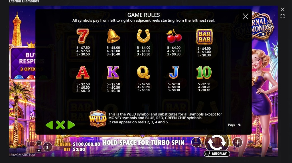 Screenshot cu tabelul de plata al slotului Eternal Diamonds