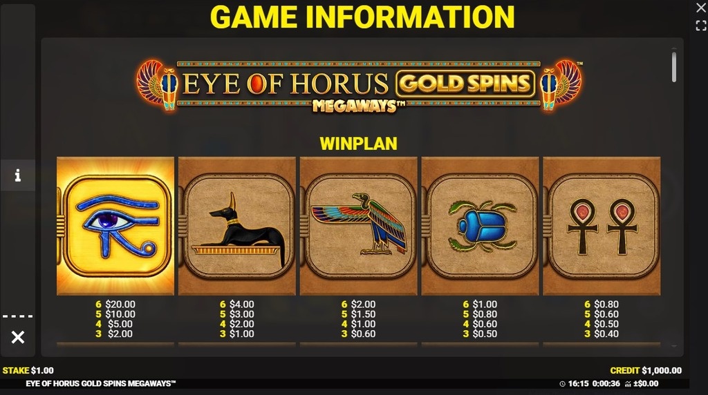 Screenshot della tabella dei pagamenti di Eye of Horus Gold Spins Megaways