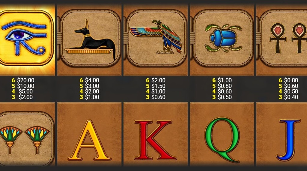 Screenshot from the Paytable of Eye of Horus Gold Spins Megaways