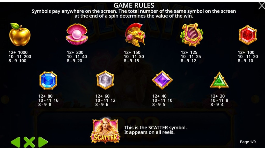 Screenshot della tabella dei pagamenti di Hearts of Venus