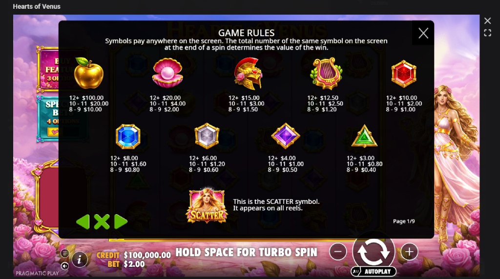 Screenshot cu tabelul de plată al slotului Hearts of Venus