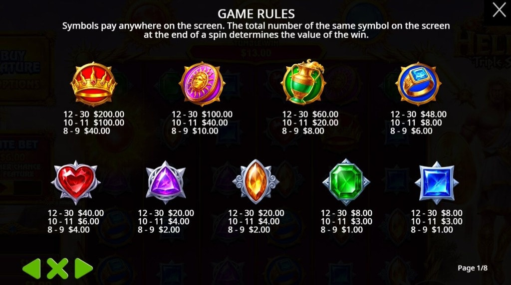 Screenshot from the Paytable of Helios Triple Sun