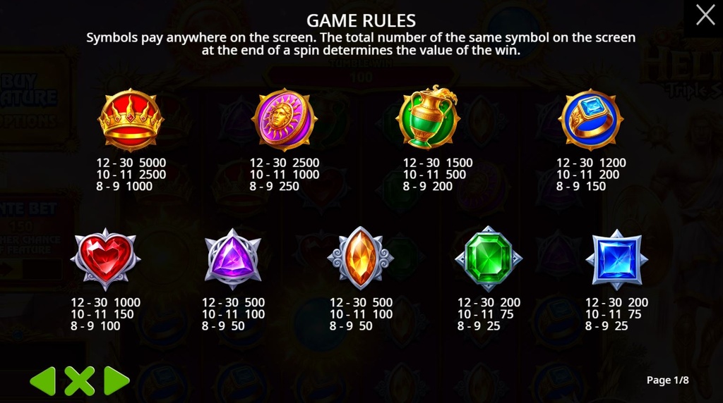 Screenshot van de uitbetalingstabel van Helios Triple Sun van Pragmatic Play