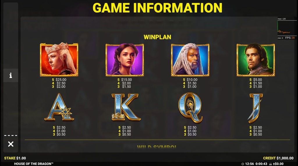 Screenshot from the Paytable of House of the Dragon