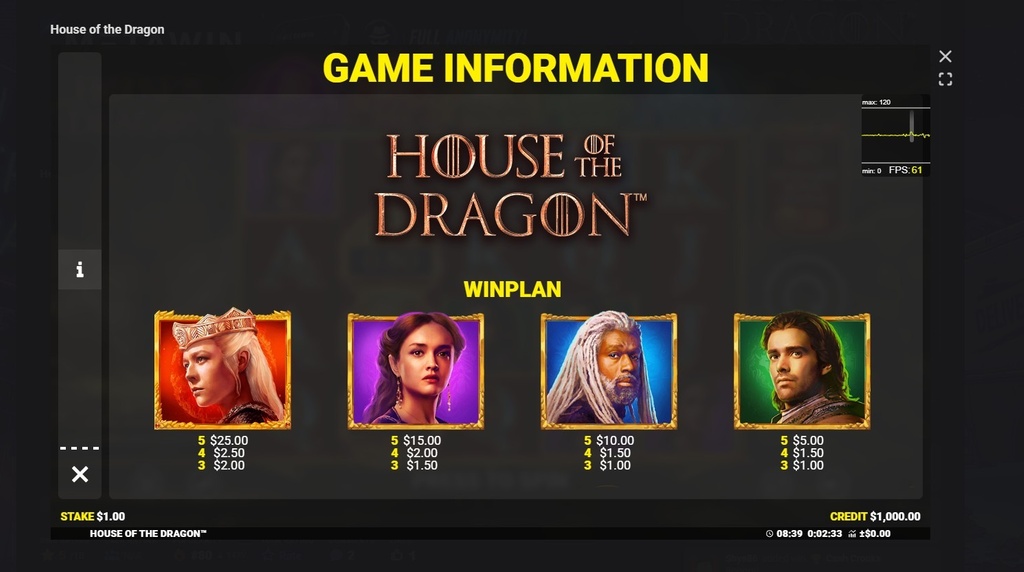 Screenshot cu tabelul de plată al slotului House of the Dragon