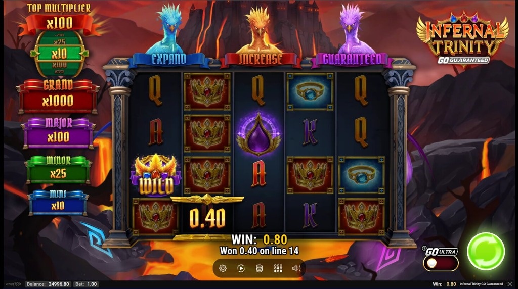 Screenshot from the New Infernal Trinity Slot by Play’n GO
