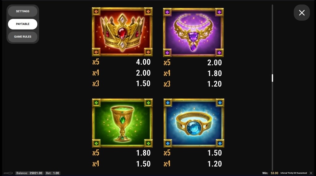 Screenshot from the Paytable of Infernal Trinity