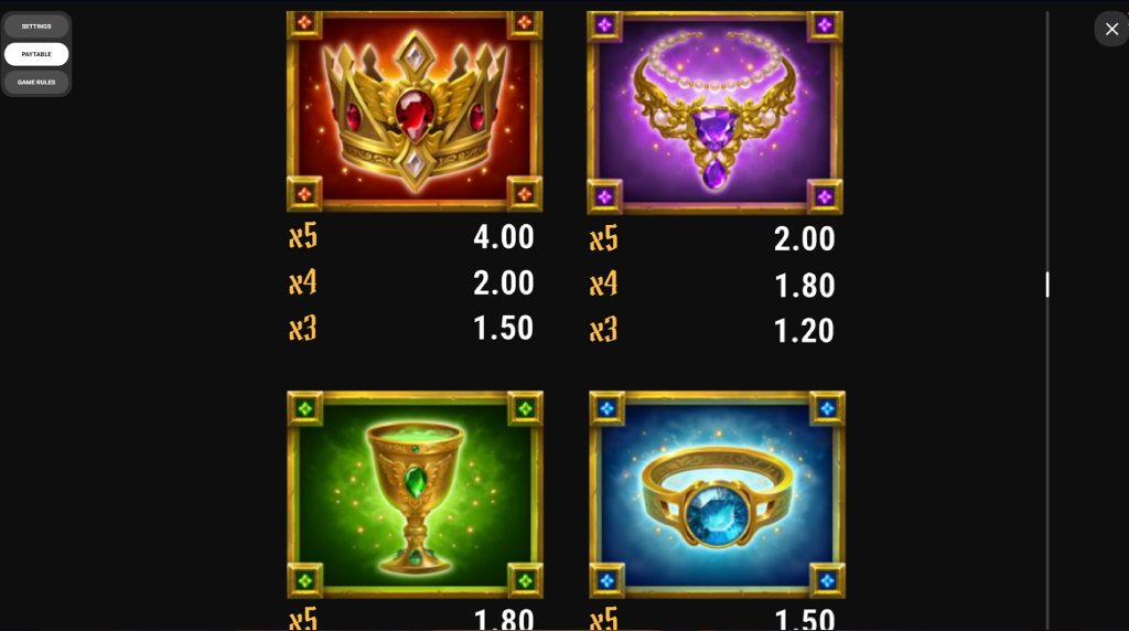 Screenshot af udbetalingstabellen i Infernal Trinity