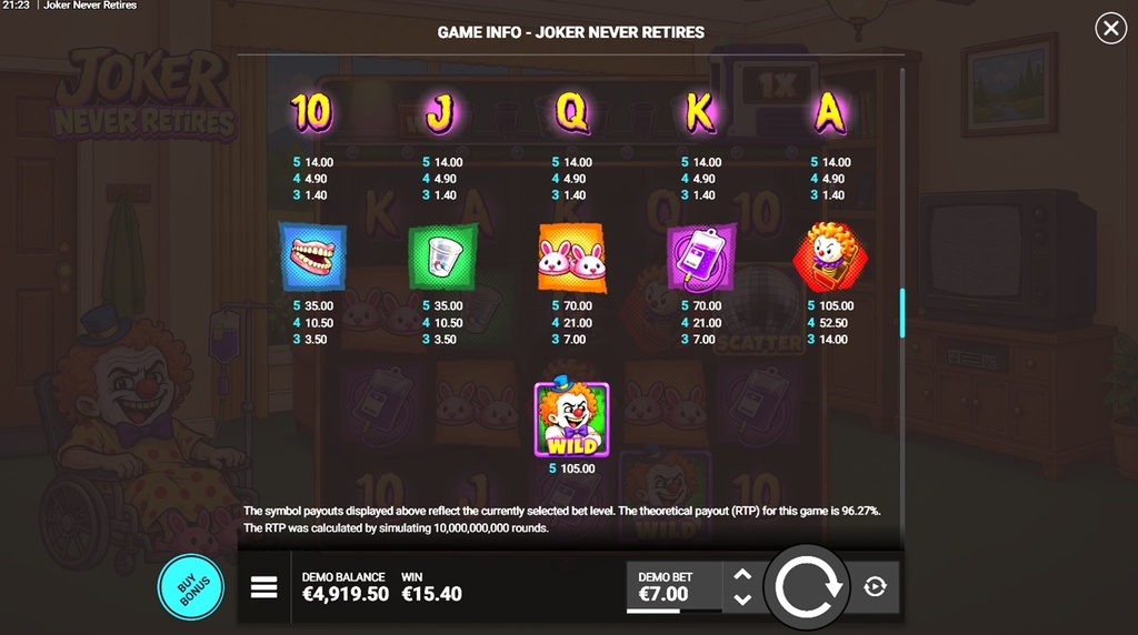 Screenshot af udbetalingstabellen i Joker Never Retires