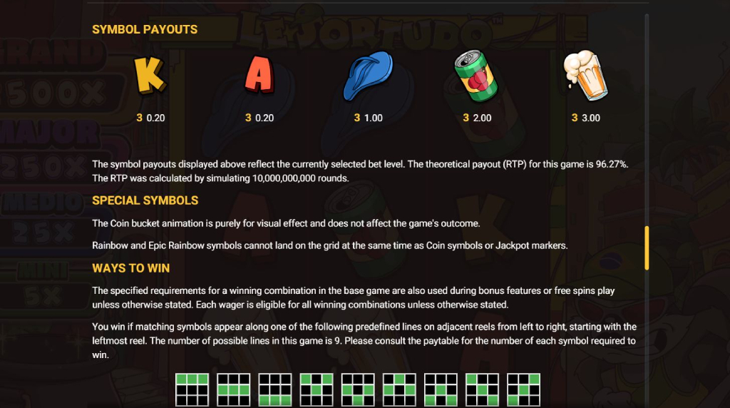 Screenshot van de uitbetalingstabel van Le Sortudo van Hacksaw Gaming