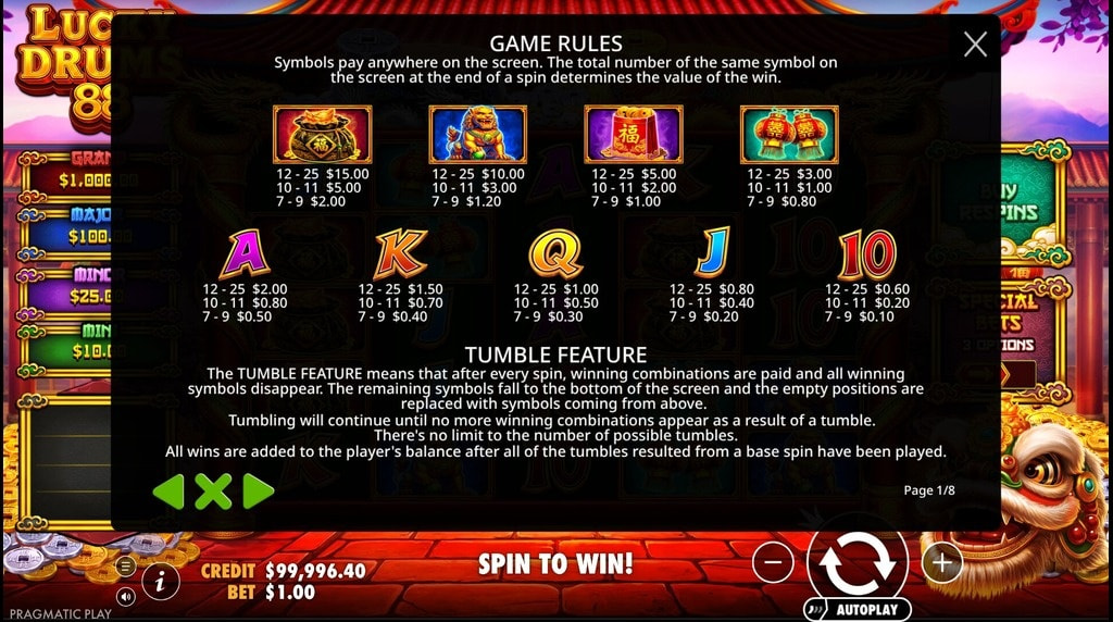 Screenshot from the Paytable of Lucky Drums 88