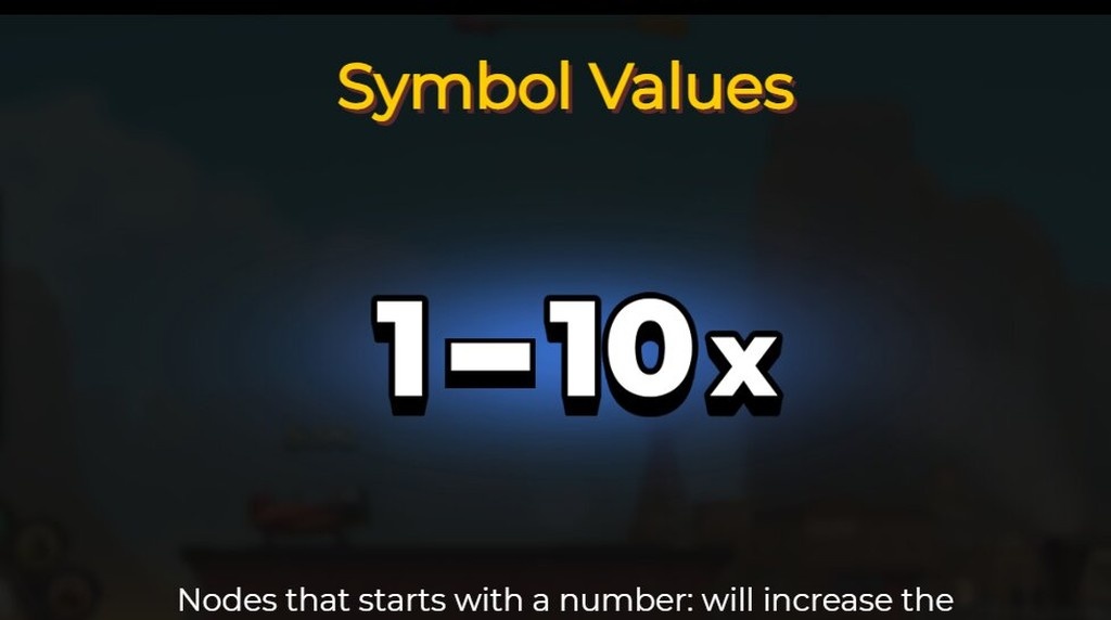 Screenshot from the Paytable of Money Plane
