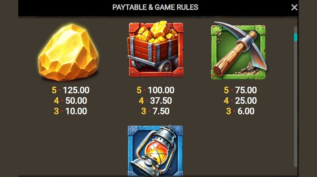 Screenshot from the Paytable of Nugget Ridge