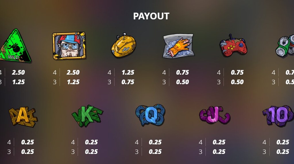 Screenshot from the Tilt Spins of Outsourced 2