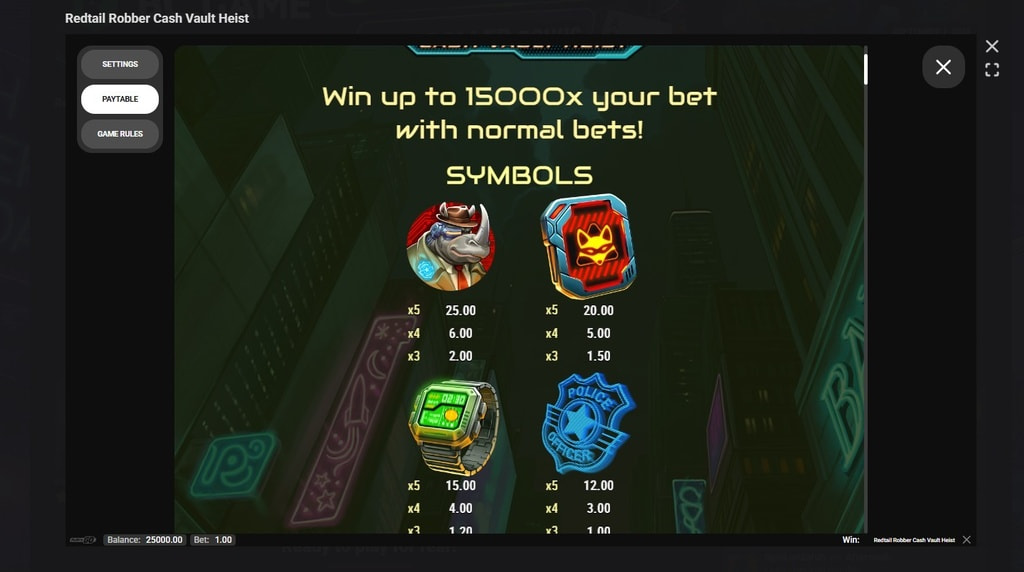 Screenshot cu tabelul de plată al slotului Redtail Robber Cash Vault Heist