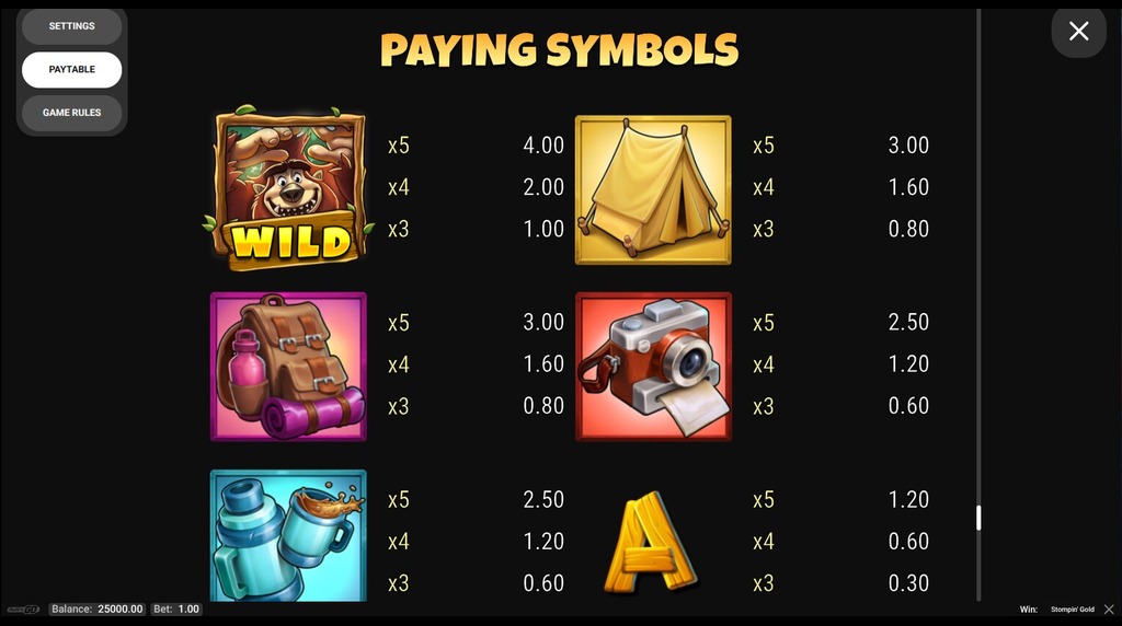 Screenshot from the Paytable of Stompin' Gold