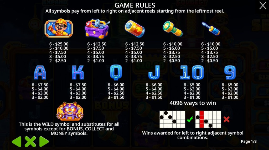 Screenshot from the Paytable of Super Serge