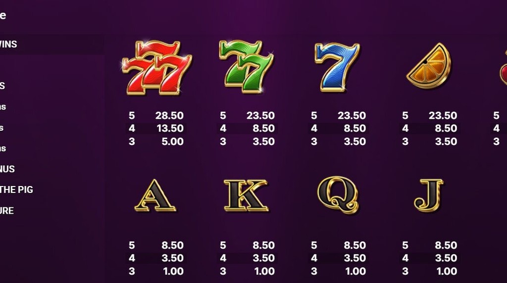 Screenshot from the Paytable of 777 Money Strike