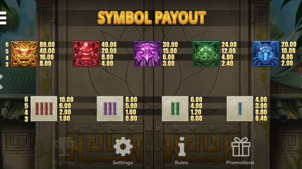 Screenshot from the Paytable of Bamboo Pandits