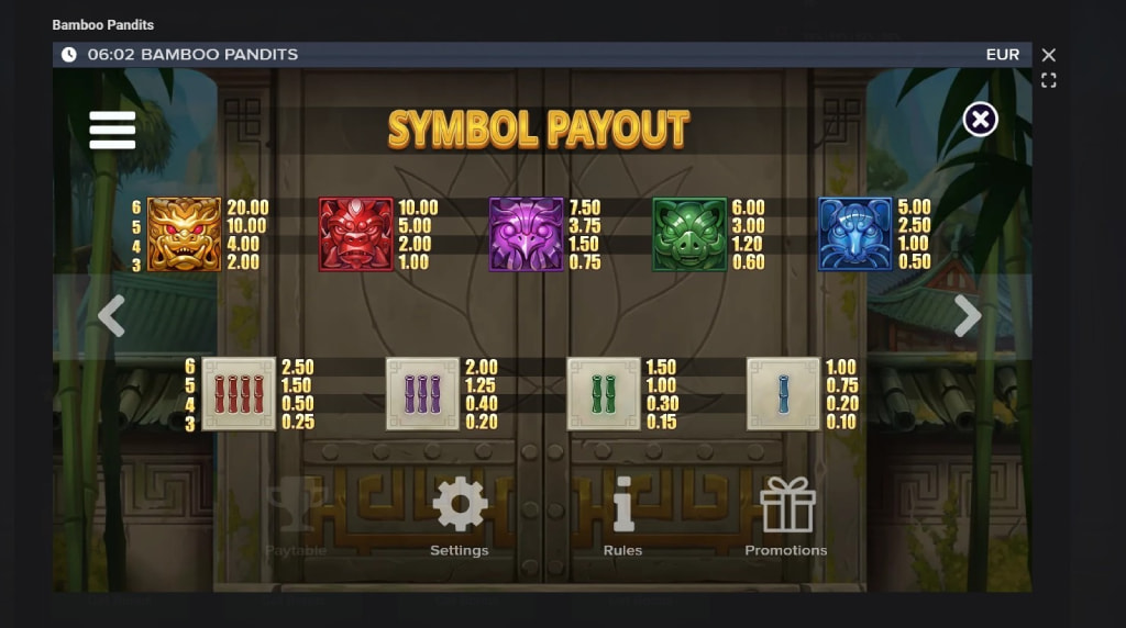 Screenshot cu tabelul de plată al slotului Bamboo Pnadits