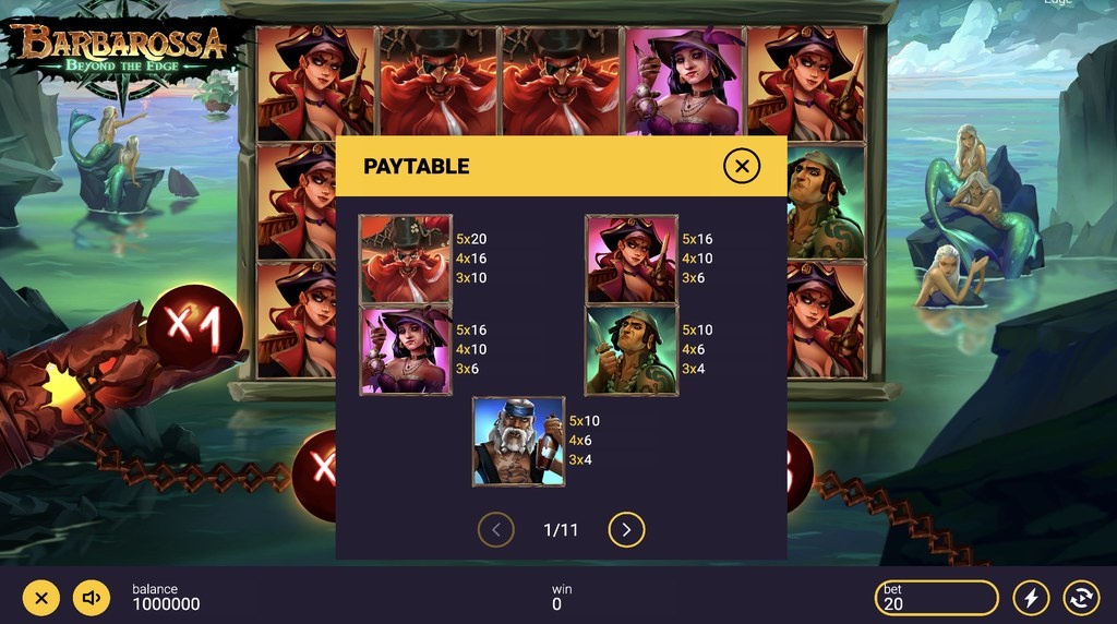 Screenshot from the Paytable of Barbarossa Beyond the Edge