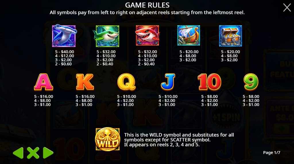 Screenshot from the Paytable of Deep Sea Frenzy