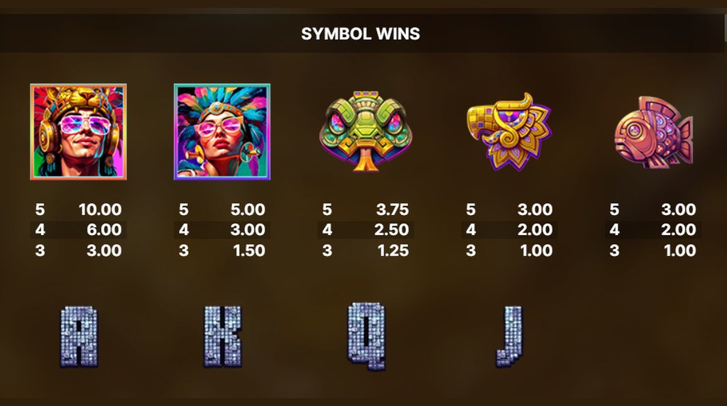 Screenshot from the Paytable of Disco Inferno