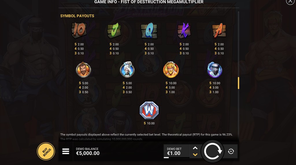 Screenshot from the paytable of Fist of Destruction Megamultiplier