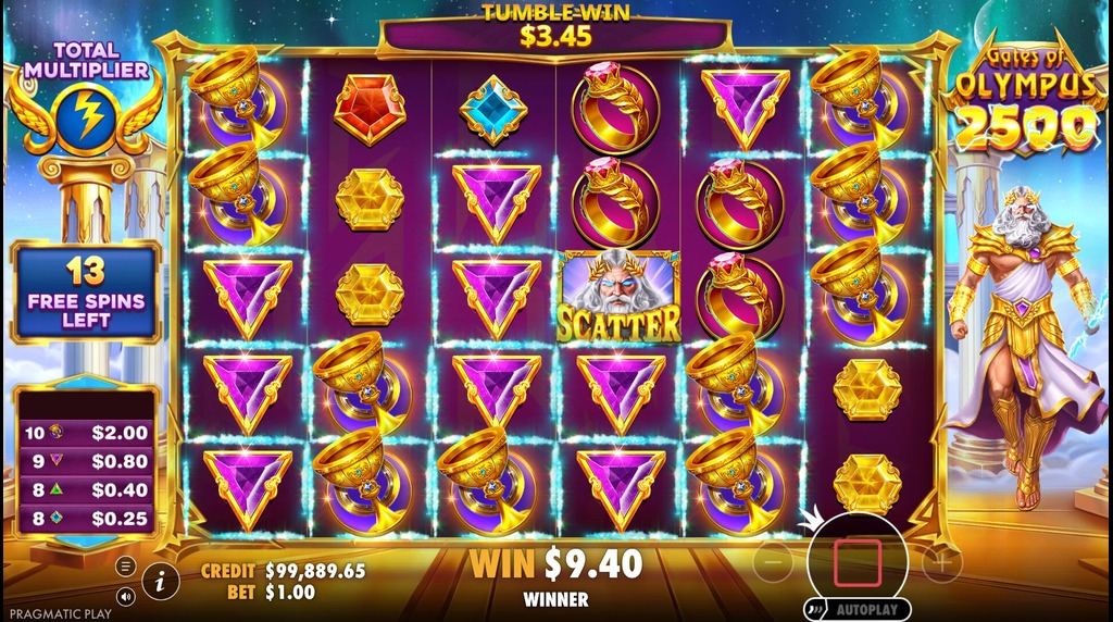 Screenshot from the Free Spins Round of Gates of Olympus 2500