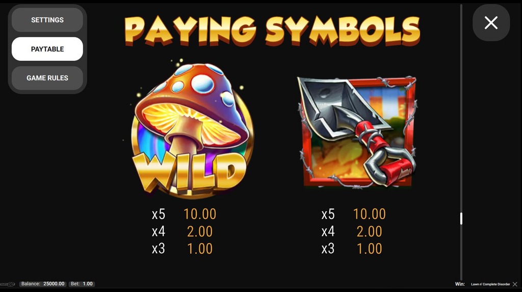 Screenshot from the Paytable of Lawn N' Complete Disorder