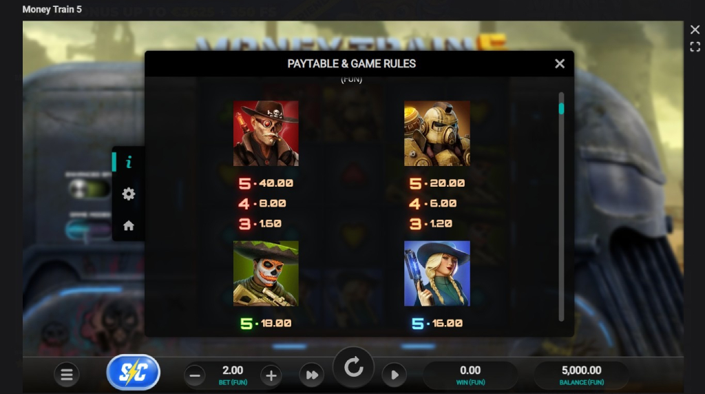 Screenshot cu tabelu de plată al slotului Money Train 5