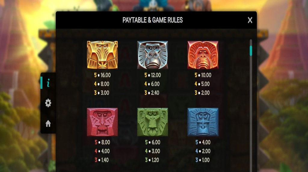 Screenshot della tabella dei pagamenti di Monkey Gods of the Inca