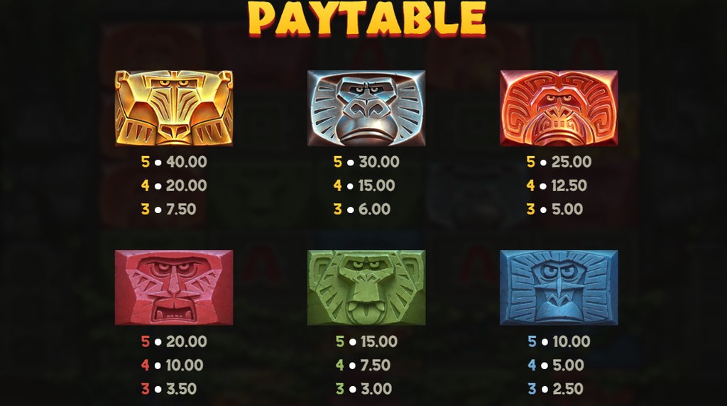 Screenshot from the Paytable of Monkey Gods of the Inca