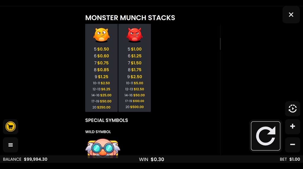 Screenshot from the Paytable of Monster Munch Stacks