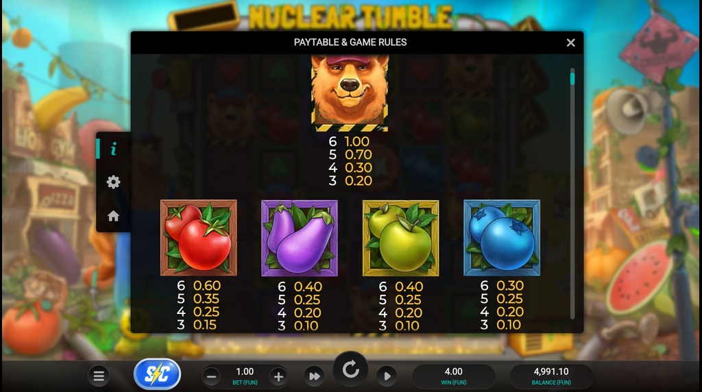 Screenshot from the Paytable of Nuclear Tumble