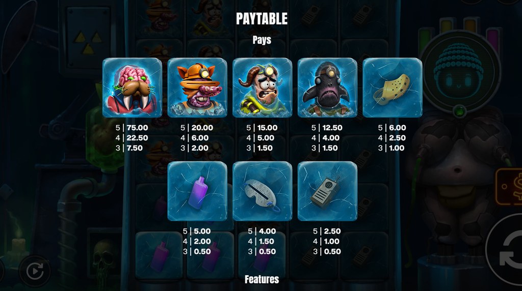 Screenshot from the Paytable of Nuukd