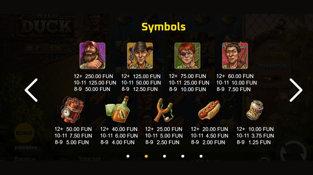 Screenshot from the Paytable of Wild Wild Duck