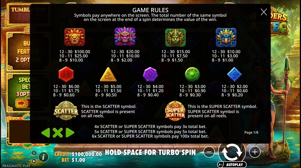 Screenshot from the Paytable of Wonders of Aztec