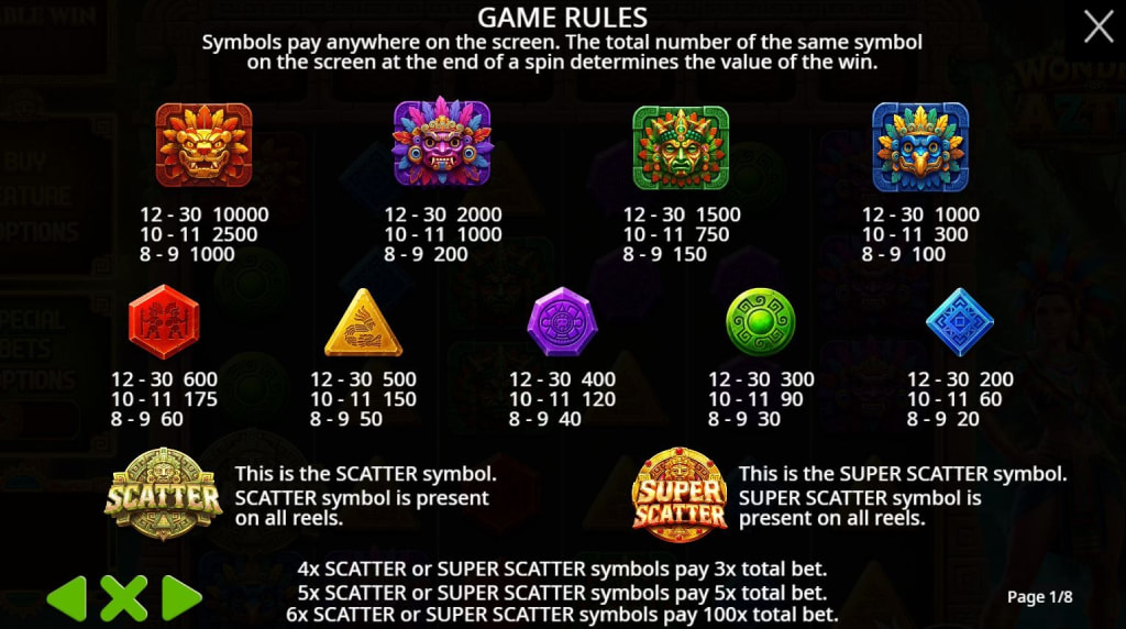 Screenshot van de uitbetalingstabel van Wonders of Aztec van Pragmatic Play