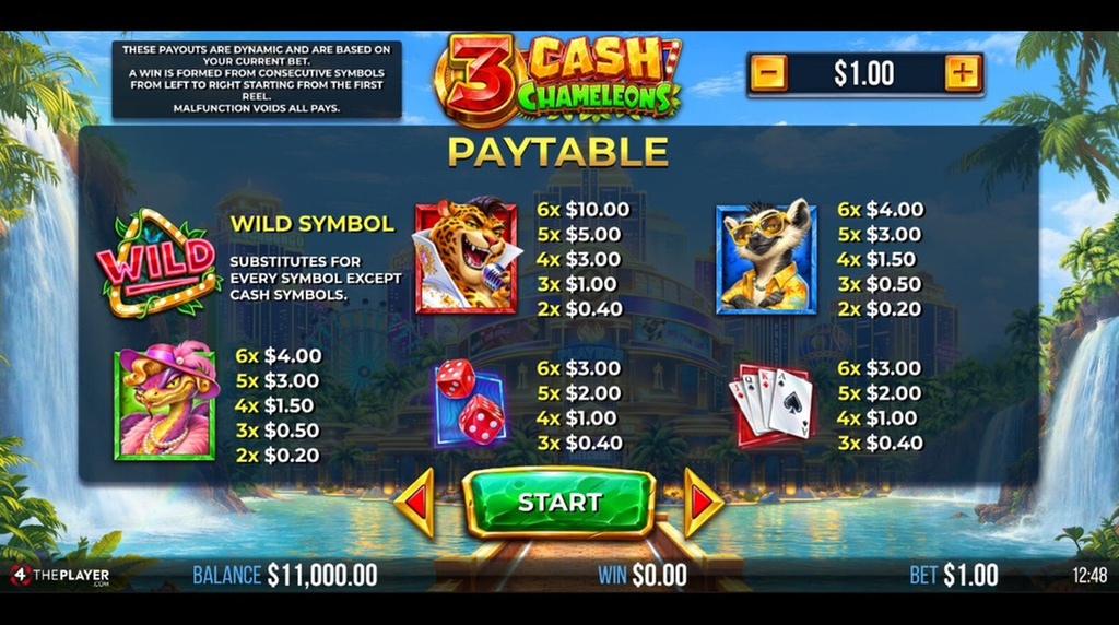 Screenshot from the Paytable of 3 Cash Chameleons