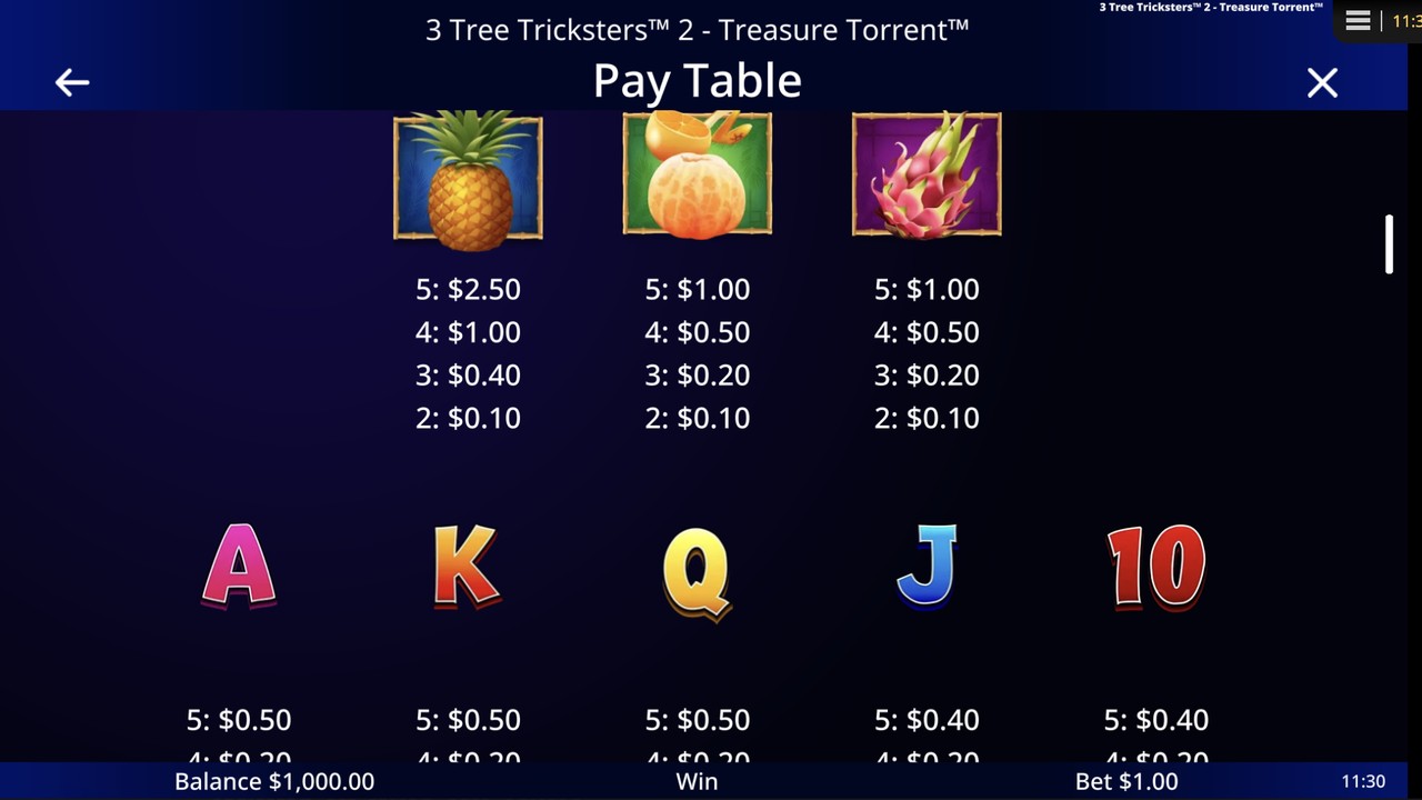 Screenshot from the Paytable of 3 Tree Tricksters 2