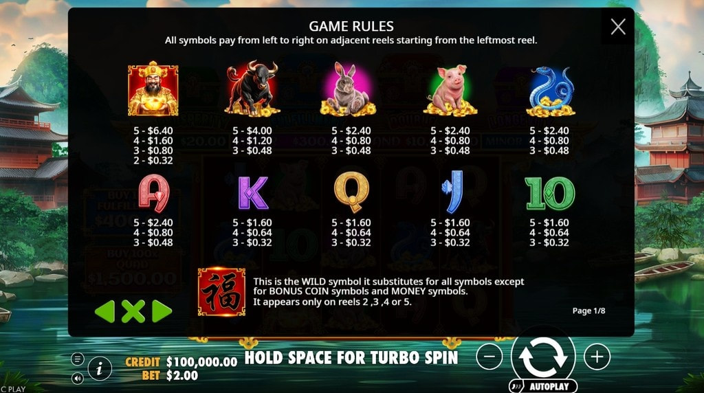 Screenshot della tabella dei pagamenti di Chests of Cai Shen Infinity