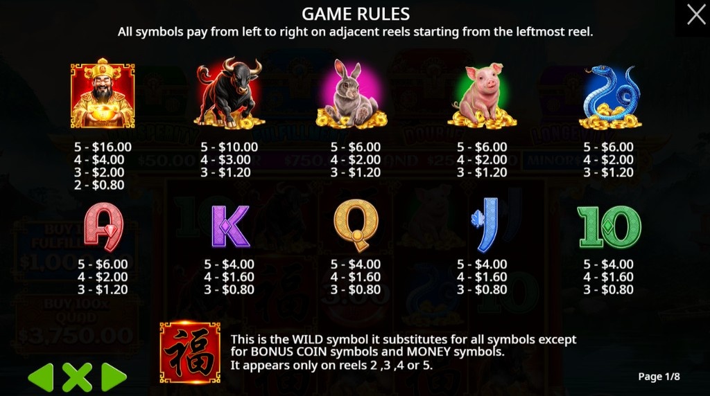 Screenshot from the Paytable of Chests Of Cai Shen – Infinity