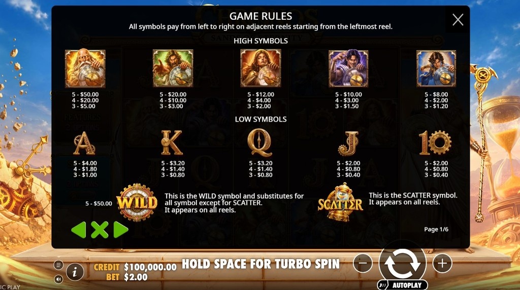 Screenshot della tabella dei pagamenti di Chronos Sands of Eternity