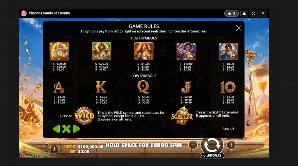 Screenshot cu tabelul de plată al slotului Chronos Sands of Eternity