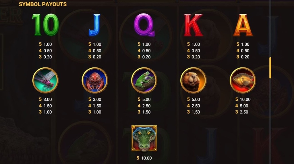 Screenshot van de uitbetalingstabel van Croco Clover van Hacksaw Gaming