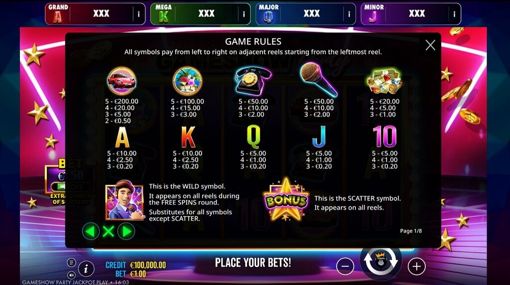 Screenshot from the Paytable of Gameshow Party Jackpot