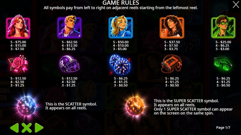 Screenshot from the Paytable of Killer Night