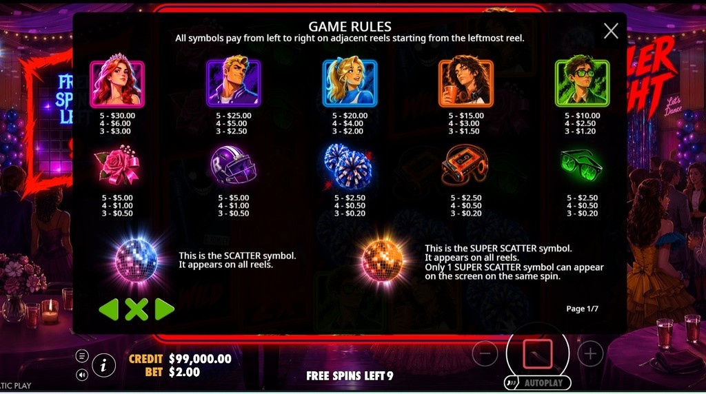 Screenshot della tabella dei pagamenti di Killer Night
