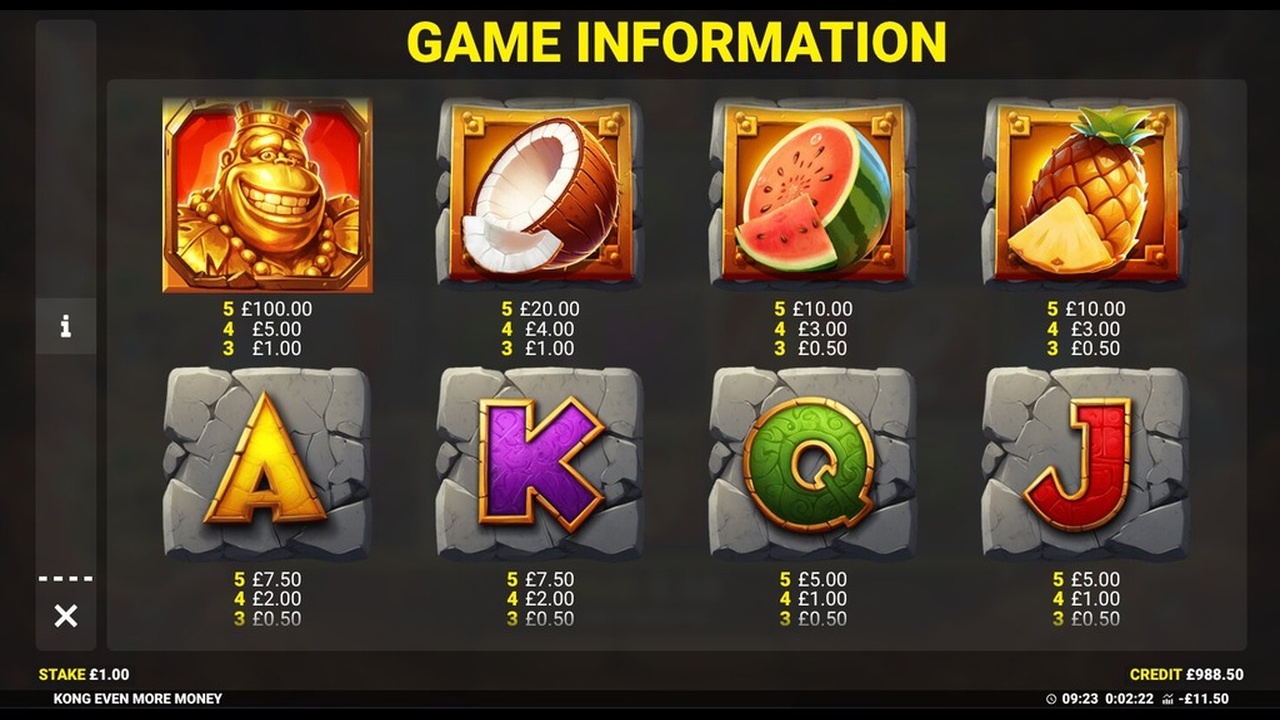 Screenshot from the Paytable of Kong Even More Money
